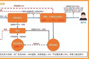 格10：人们觉得曼城好像经历了危机，其实我们之前交手的都是强队